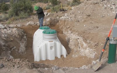 Maintaining a Water Supply