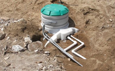 Recommendations of Water Well Placement